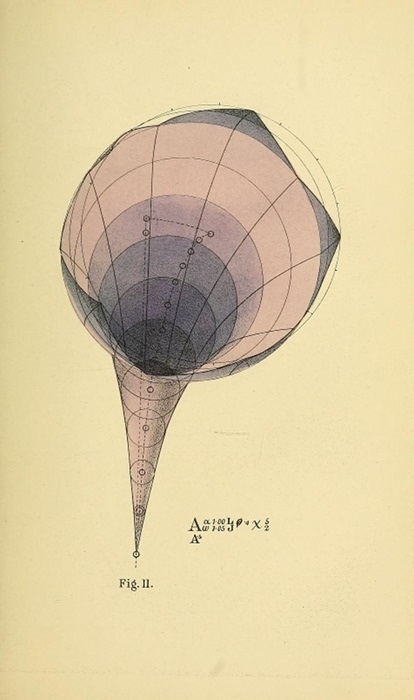 Geometry pszichológia - Benjamin Betts