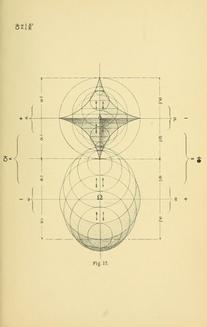 Geometry pszichológia - Benjamin Betts (Benjamin Betts) Geometry pszichológia - Benjamin Betts