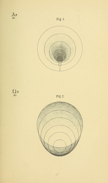Geometry pszichológia - Benjamin Betts (Betts) Geometry pszichológia - Benjamin Betts