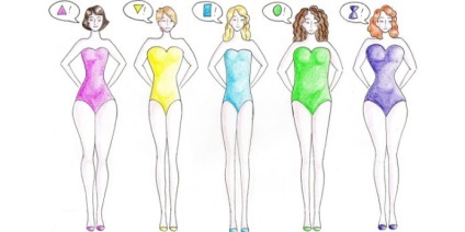 Hogyan válasszuk ki a ruhát a fajta figura, womenzone