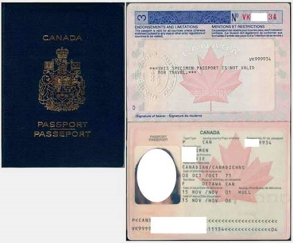 Hogyan juthat állampolgárságot az ukrán kanadai és Vengriyaninu