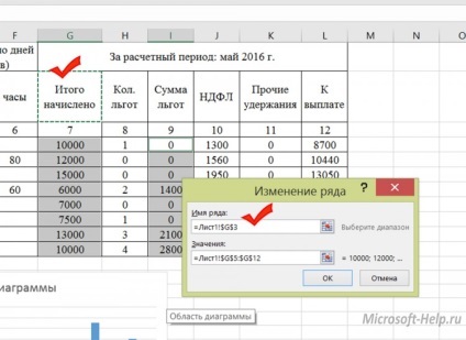 Hogyan építsünk egy táblázatot az Excel - segít Word és az Excel