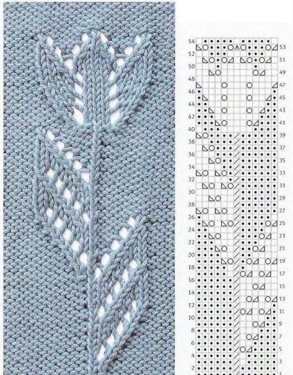 Hogyan kötött ruházat (pulóver) klubok (master-tanóra, diagramok, fotók)