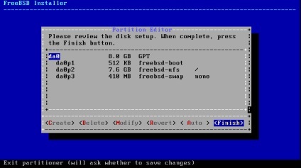 Hogyan telepítsük a FreeBSD a bottal (képekkel) - Denis Bondar
