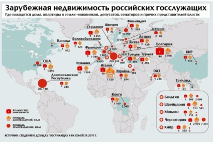 Hogy hivatalnokok Magyarországon (tisztviselőket) Hogy tisztviselők Magyarországon