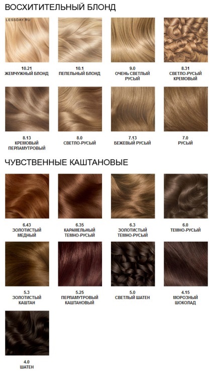Фарба для волосся гарньер оліа - палітра кольорів, відгуки, фото до і після (garnier olia)