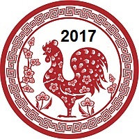 Komolytalan horoszkóp az év 2017 (2017) Komolytalan horoszkóp 2017