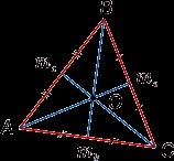 Legfontosabb elemei az ABC háromszög