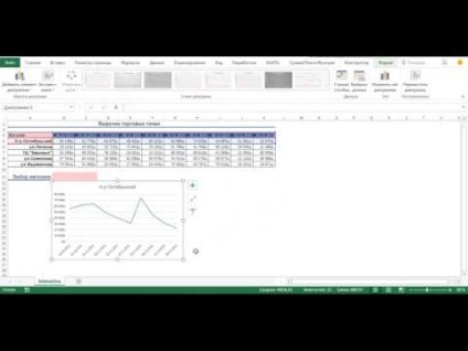 Alapfogalmak feltételes formázás és hogyan kell létrehozni, Excel összes (Excel) Alapfogalmak feltételes formázás és hogyan kell készíteni, akkor excel minden