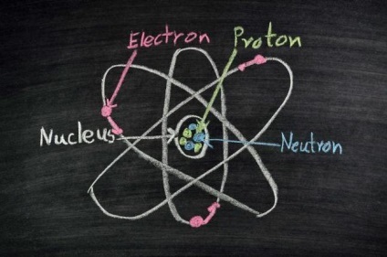 A felfedezés az elektron Dzhozef Dzhon Tomson