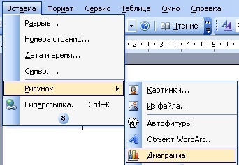 Hasznosságát, hogyan kell felépíteni egy táblázatot a szót (utility) Hasznosságát, hogyan kell felépíteni egy diagramot szó