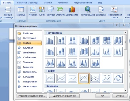 Diagram építmények segédprogram, mint egy szó (diagram) Hasznosságát, hogyan kell felépíteni egy diagramot szó
