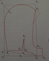 Készítünk egy minta a motorháztető 3 módon