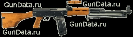 Géppuska PKK és a PKK - 74 (RPK) (Kalasnyikov) Géppuska PKK és a PKK - 74 (géppuska Kalasnyikov)