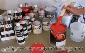 Az oldószert az autóipari festék, hogyan hígítsa a festéket
