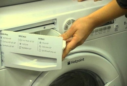 Függetlenül attól, hogy a gyapot ül mosás után a mosógépben