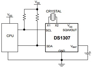 Házi elektronikus órák, elektronikai alkatrészek