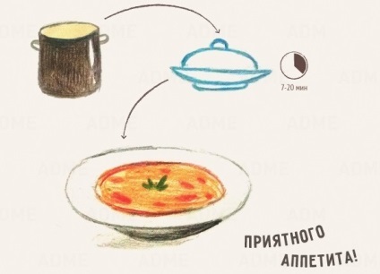 Titkok a tökéletes leves - Tippek otthoni