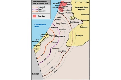 Izraelről rendszere Hadtörténeti Portál