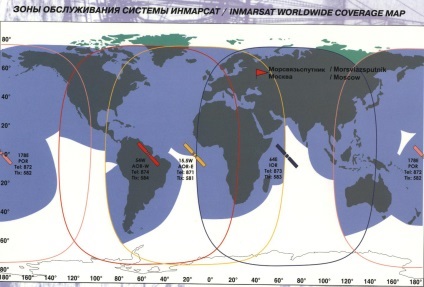 műholdas kommunikációs rendszer „Inmarsat” a haditengerészet