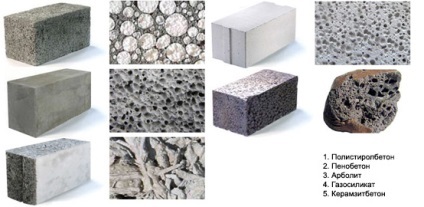 Fal könnyű összesített blokkok, hab beton, pórusbeton alapján hogyan lehet a