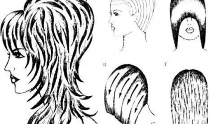 Hajvágás sapka, hosszú haj, ami egy körökre rendszer