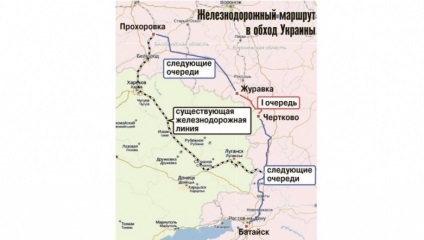 Az építőiparban a vasúti szakasz kiiktatása ukrainy
