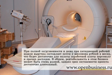 Az üzleti MRI vizsgálat (üzleti) Az üzleti irodai MRI