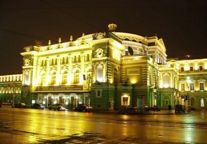 Budapesti színházak, leírás, cím, irányok