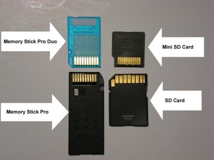A telefon nem látja a botot microSD mit kell tenni, hogyan kell rögzíteni