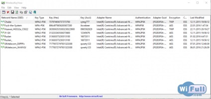 Wirelesskeyview ingyenesen letölthető orosz verzió a Windows