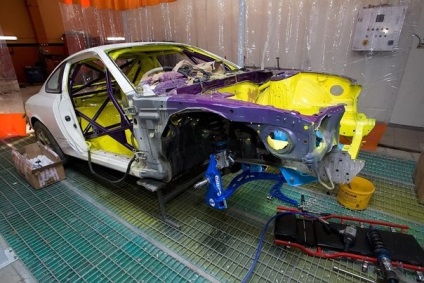 Pokol kifordítása a Nissan Silvia (Nissan) Pokoli inverzió a Nissan Silvia