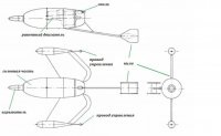 Hyde és ATRA ptur a páncélos hadviselés (kötött) Hyde és ATGM ATGM a páncélos hadviselés