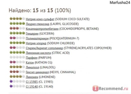 Tusfürdő biobolt trópusi mangó - „Ó, te ravasz! Semmi sem rosszabb számomra, mint amikor (gél) Tusfürdő biobolt trópusi mangó - „Ó, te ravasz! Semmi sem rosszabb, mint amikor nekem