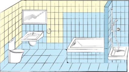 Vízszigetelő fürdőszoba csempe padló és a falak