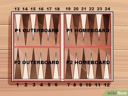 Hogyan kell játszani backgammon (backgammon) Hogyan kell játszani backgammon