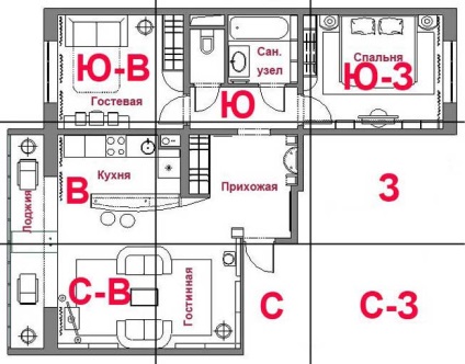 Hogyan határozzák meg, aktiválja és kérdés terület a lakás Feng Shui