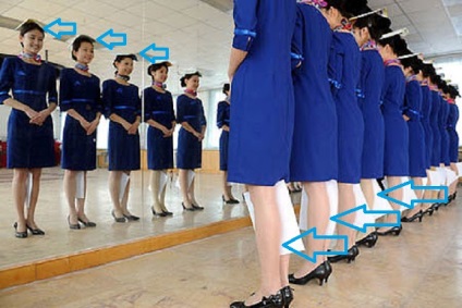 Hogyan válhat egy stewardess (légiutas-kísérő), a légiutas-kísérő képzés