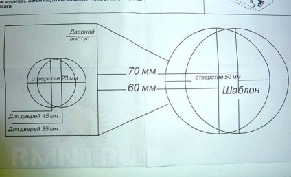 Hogyan kell telepíteni a fogantyút beltéri ajtók kezük - egy könnyű dolog