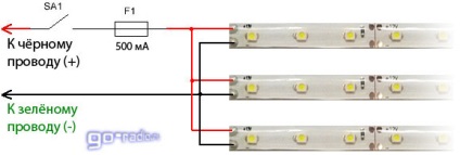 Hogyan kell telepíteni a LED-csík egy robogó