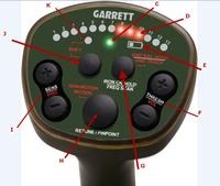 Kompakt üzemeltetési utasítás Garrett ATX
