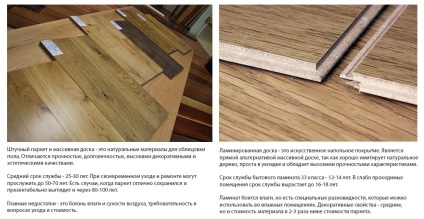 Vagy laminált padló, hogy a legjobb szakértői vélemény (parketta) Vagy laminált padló, amely a legjobban szakvélemény