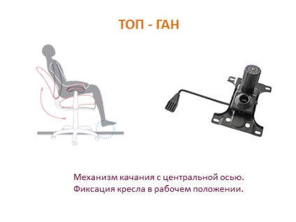 ringató mechanizmusok számítógép szék