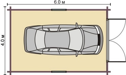 Az optimális méret a garázs 1 autónak, hogyan kell kiszámítani a minimális szélessége egy autó
