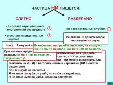 Előadás - részecske részeként beszédet helyesírási részecskék - letölthető magyar nyelvű előadás