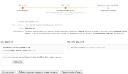 Nem jön a teljes megrendelést aliekspress - mit kell tenni (sorrendben) Nem jön a teljes megrendelést aliekspress - mit kell tenni