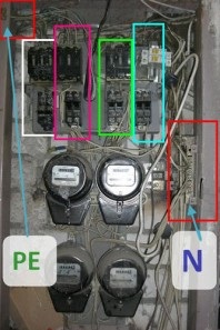 Javítás a régi elektromos vezetékek, elektromos, víz