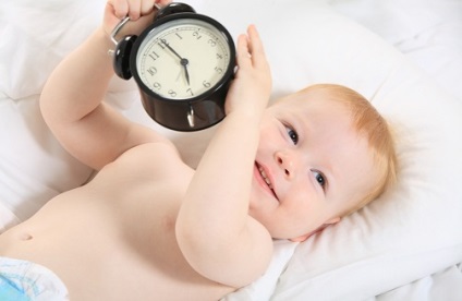 A napi rutin az egészséges életmód (mód) Napi étrend az egészséges életmód
