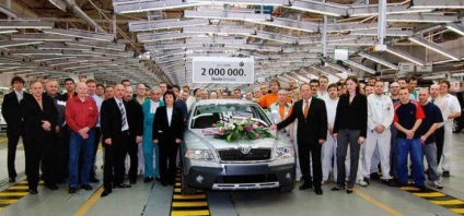 Ország Skoda Octavia - ami gyártása és összeszerelése (ország) Ország Skoda Octavia - ami gyártása és összeszerelése
