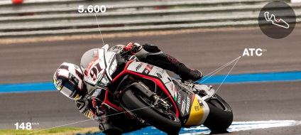Technology, Aprilia hivatalos forgalmazója Magyarországon (maximum teljesítményű motorkerékpárok) Technology, Aprilia hivatalos forgalmazója Magyarországon